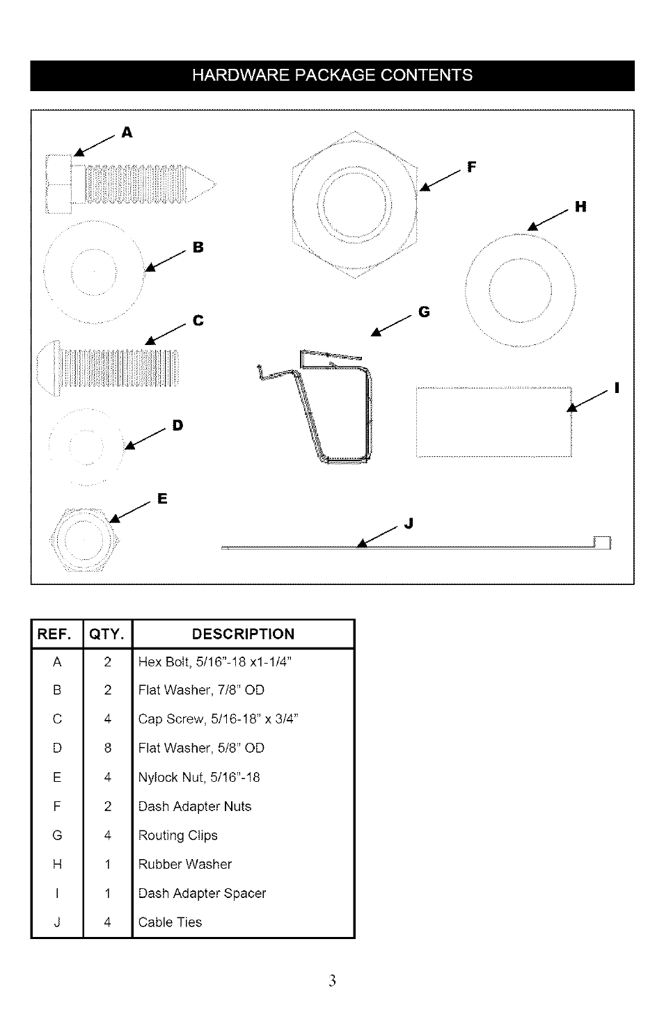 Hardware package contents | Craftsman 132.24607 User Manual | Page 3 / 20