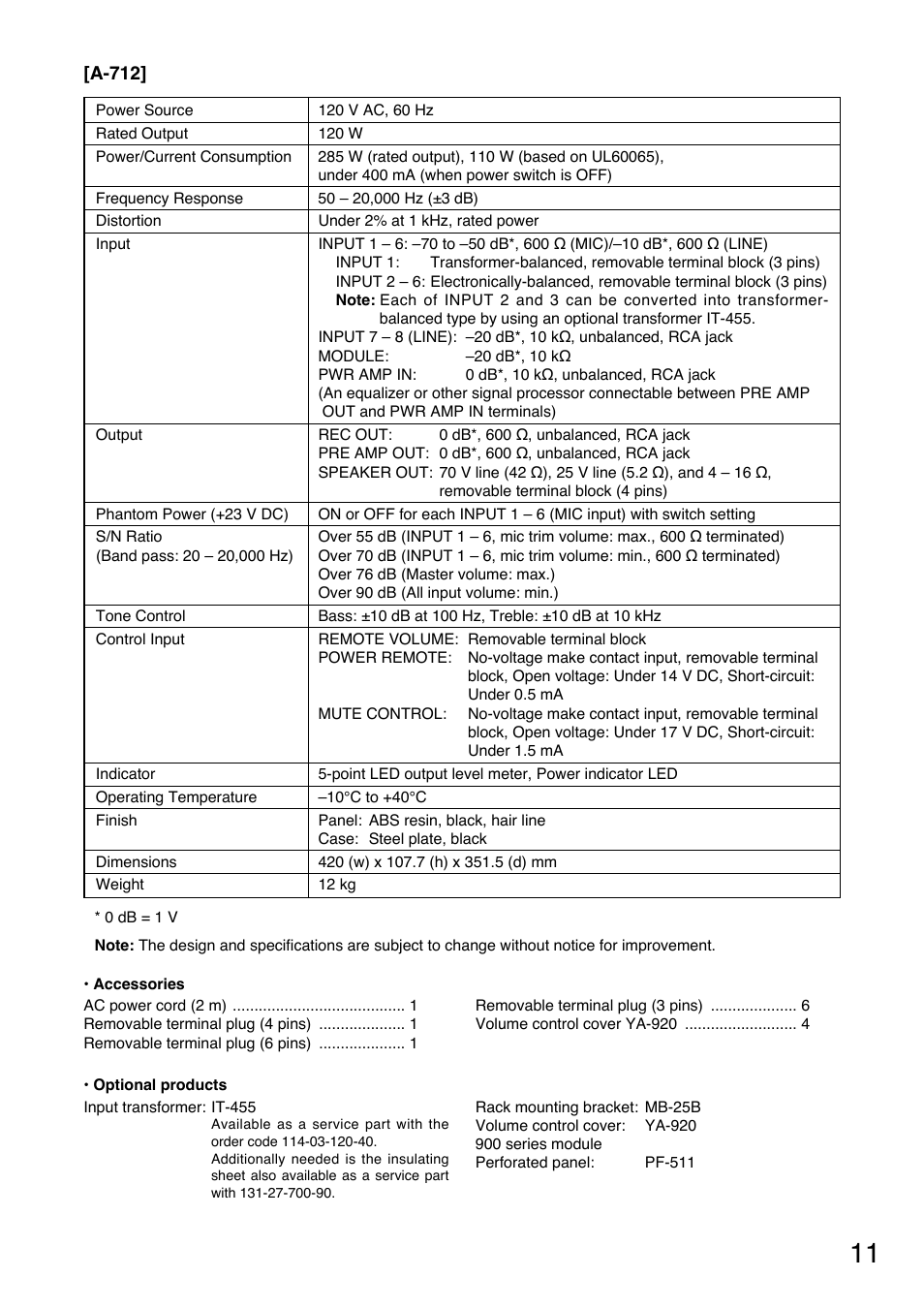 Toa A-724 User Manual | Page 11 / 12