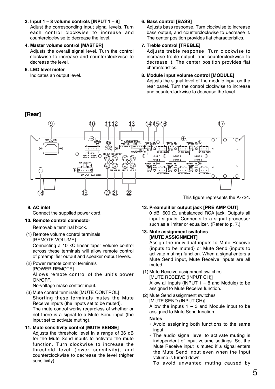 Toa A-724 User Manual | Page 5 / 12