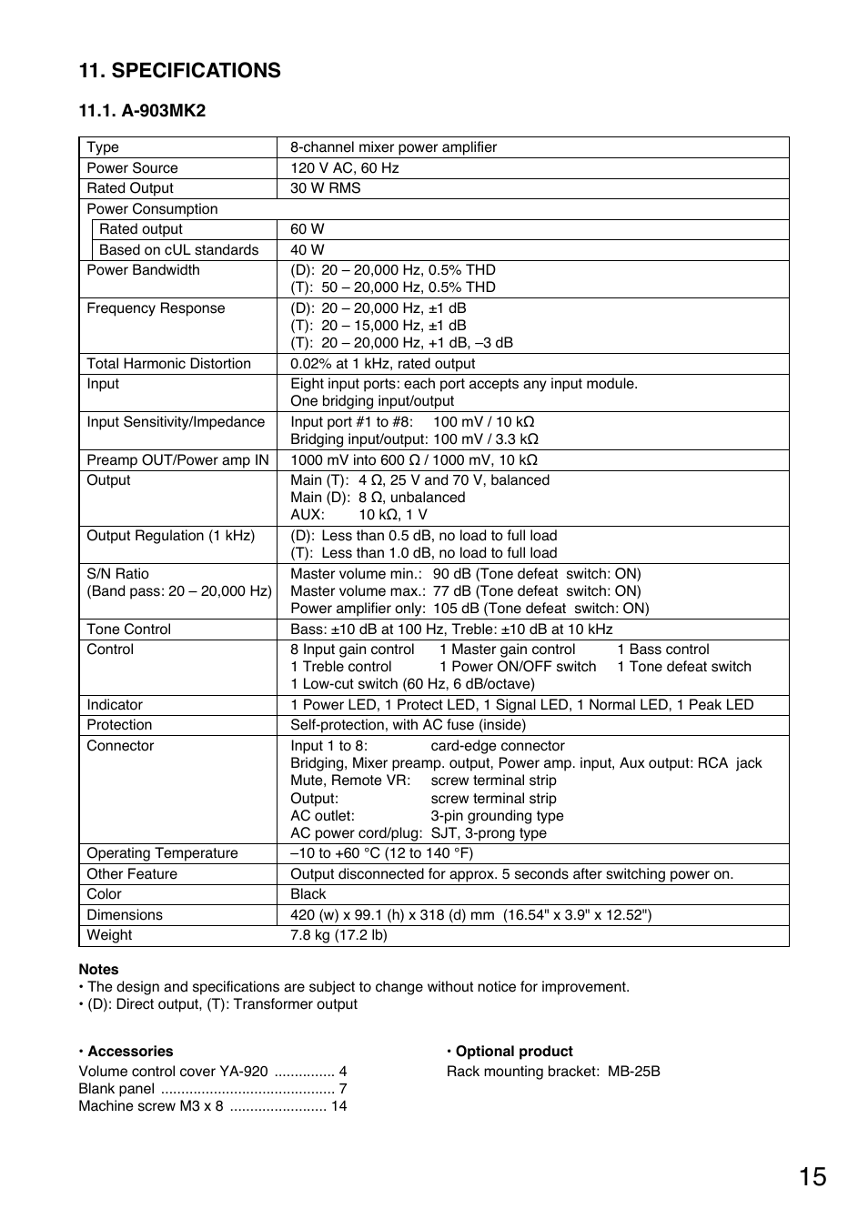 Specifications | Toa A-912MK2 User Manual | Page 15 / 16