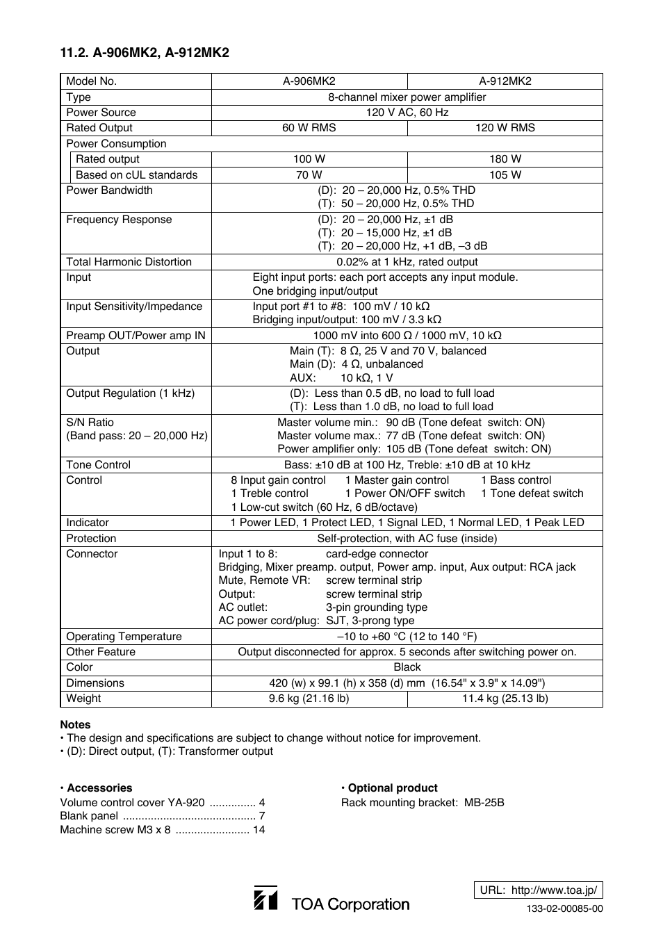 Toa A-912MK2 User Manual | Page 16 / 16