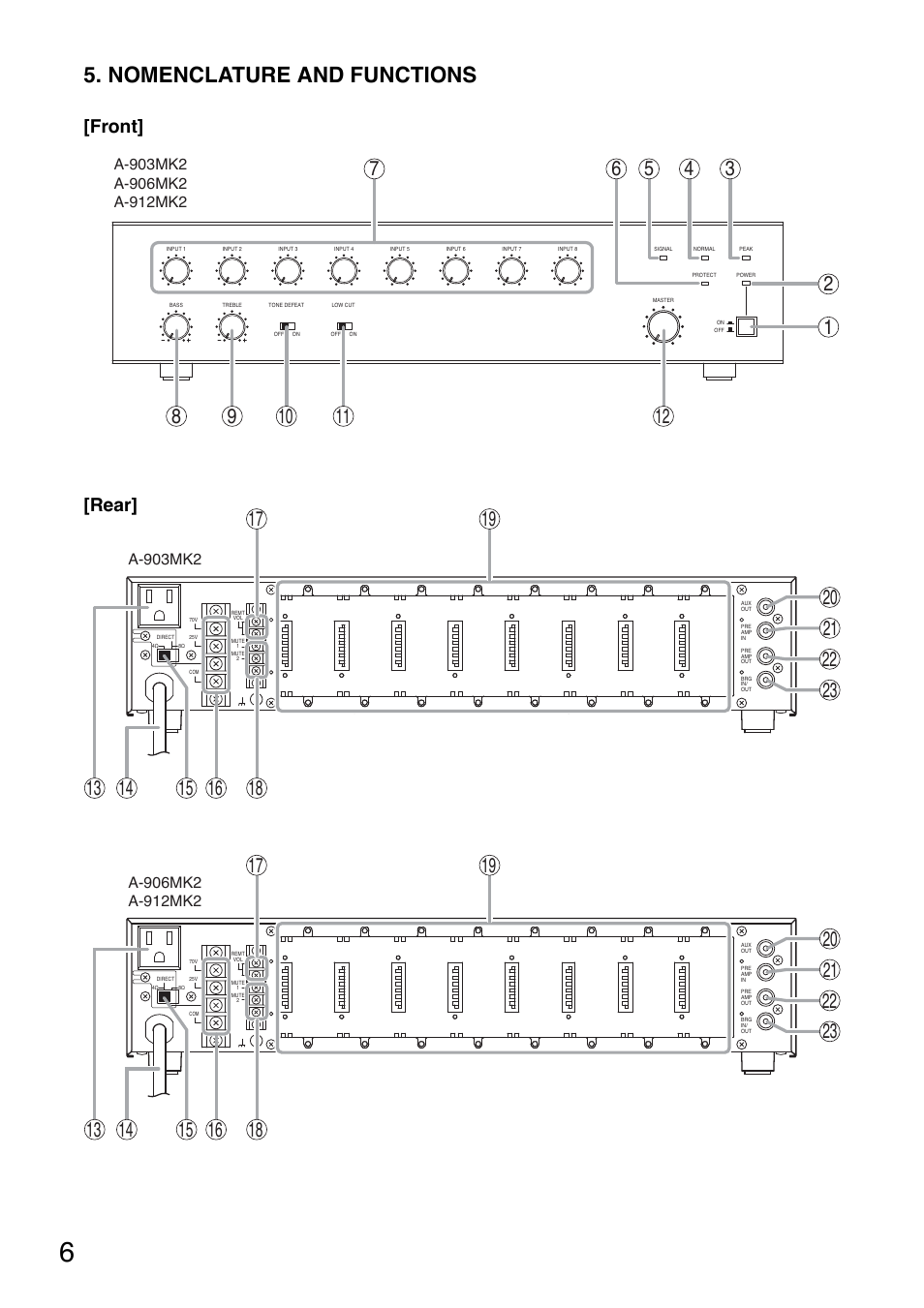 Nomenclature and functions, Rear, Front | A-903mk2 | Toa A-912MK2 User Manual | Page 6 / 16