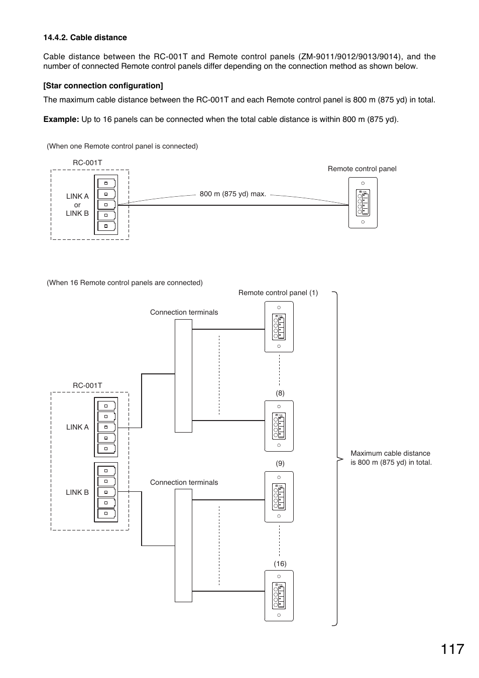 Cable distance | Toa A-9240SHM2 User Manual | Page 117 / 163