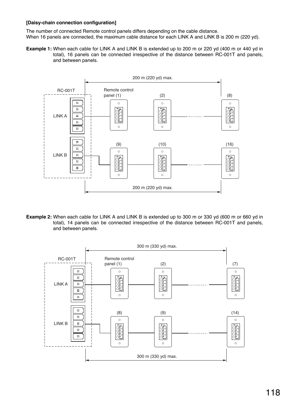 Toa A-9240SHM2 User Manual | Page 118 / 163