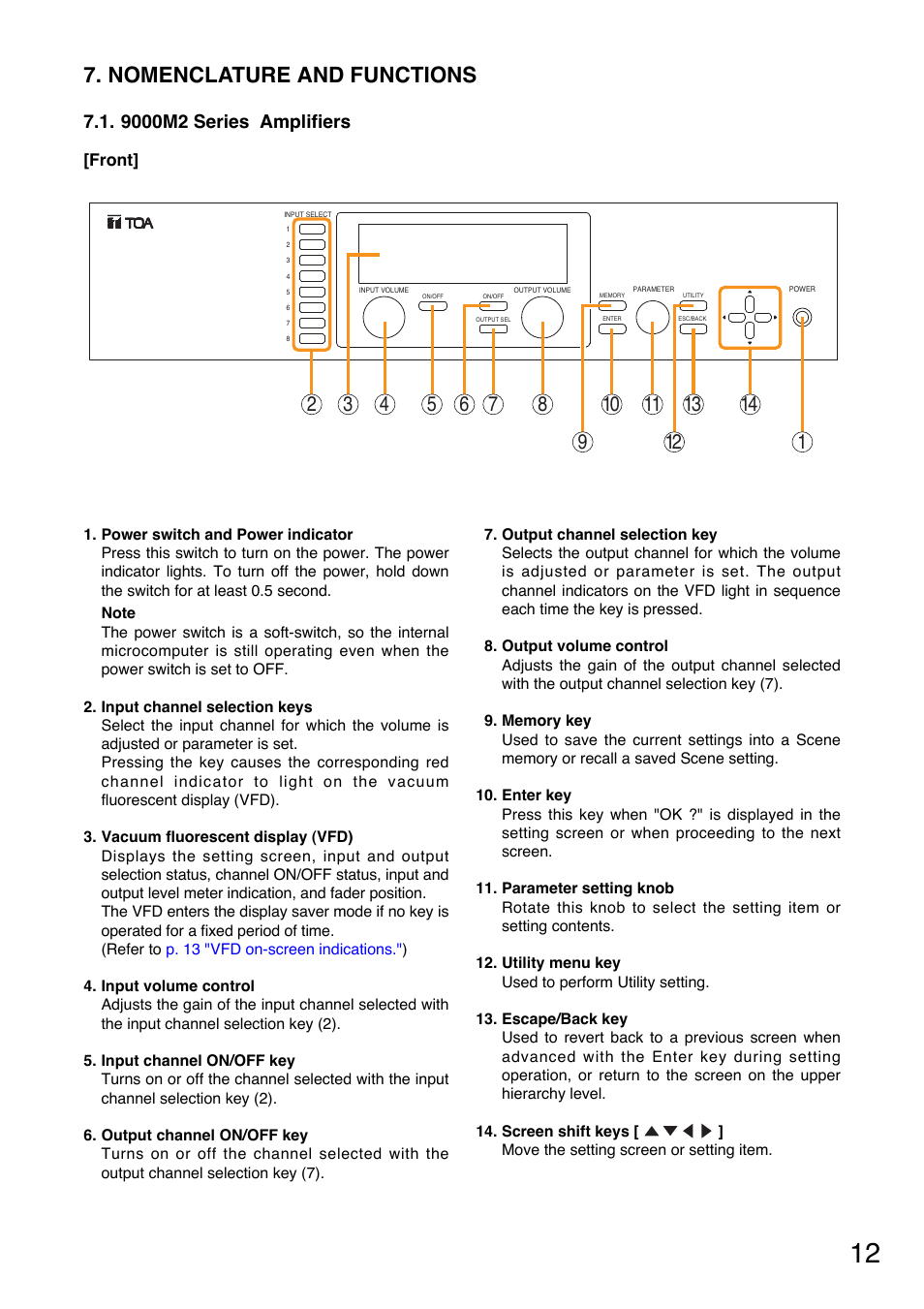 Nomenclature and functions, 9000m2 series amplifier, Front | Toa A-9240SHM2 User Manual | Page 12 / 163