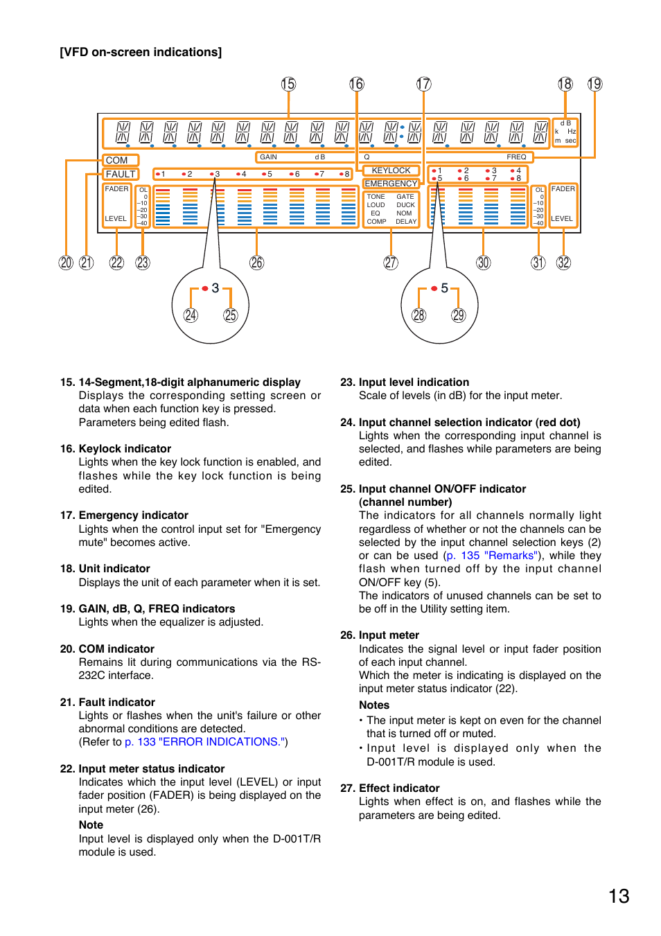 Vfd on-screen indications | Toa A-9240SHM2 User Manual | Page 13 / 163