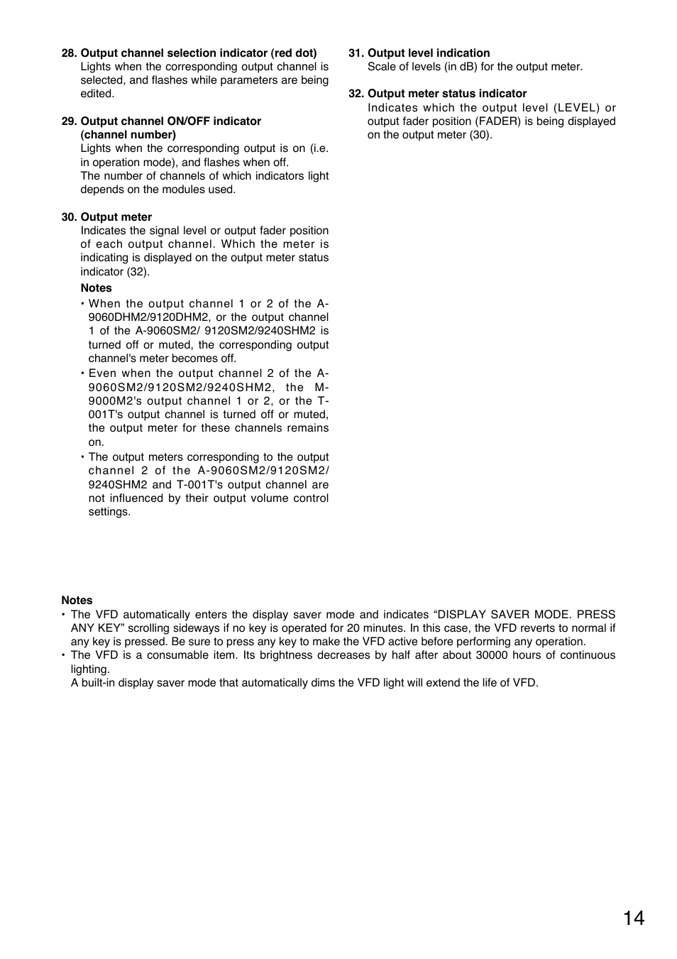 Toa A-9240SHM2 User Manual | Page 14 / 163