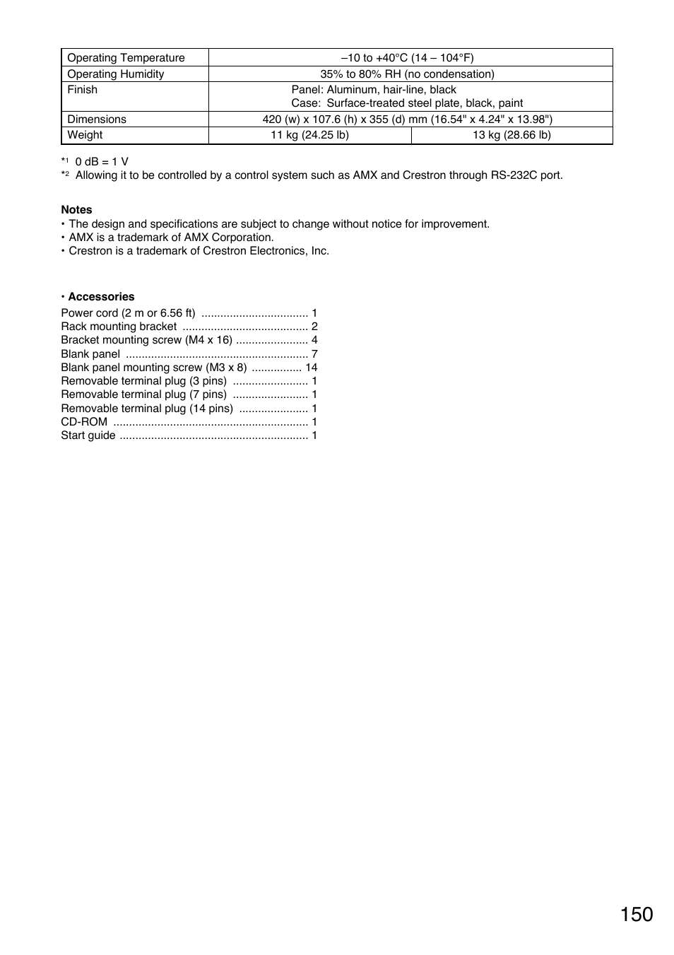 Toa A-9240SHM2 User Manual | Page 150 / 163