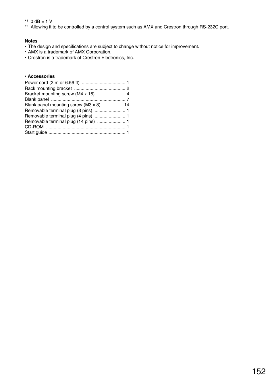 Toa A-9240SHM2 User Manual | Page 152 / 163