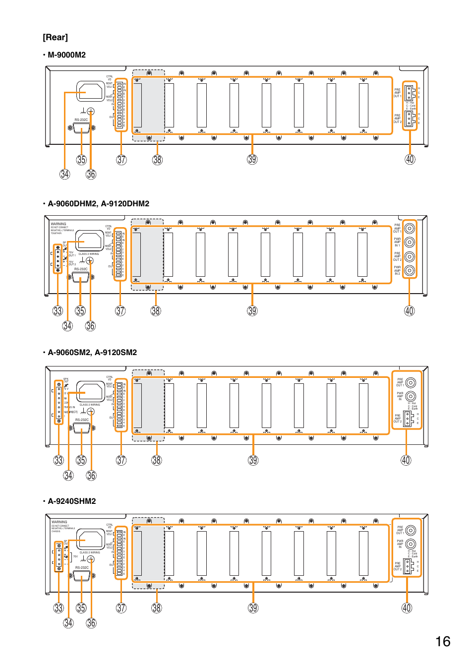 Rear | Toa A-9240SHM2 User Manual | Page 16 / 163