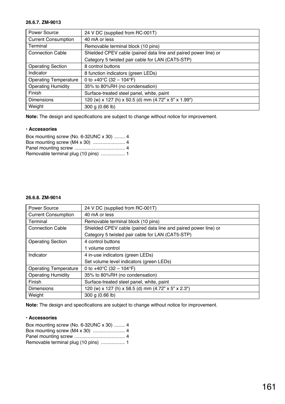 Zm-9013, Zm-9014 | Toa A-9240SHM2 User Manual | Page 161 / 163