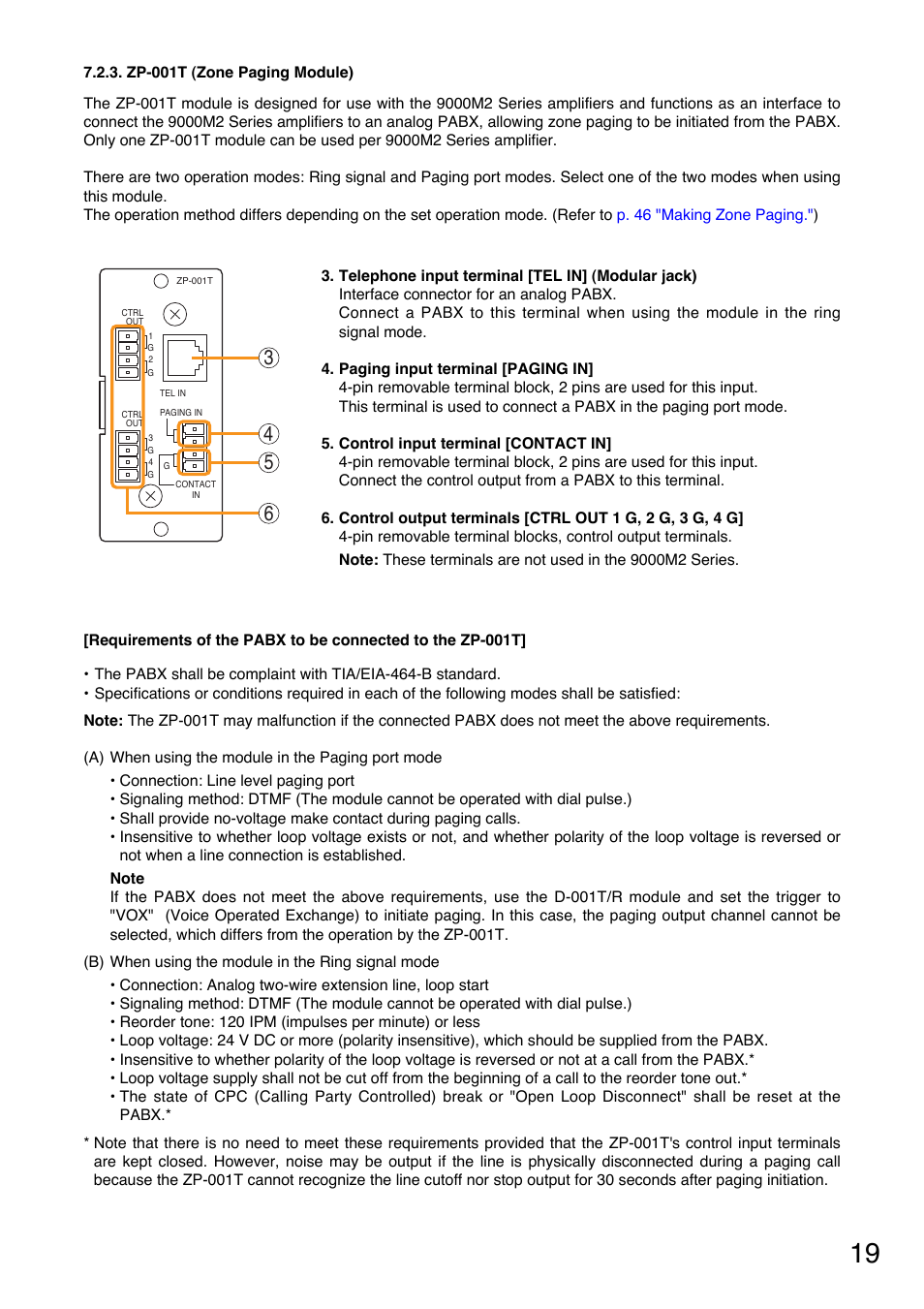 Zp-001t (zone paging module) | Toa A-9240SHM2 User Manual | Page 19 / 163