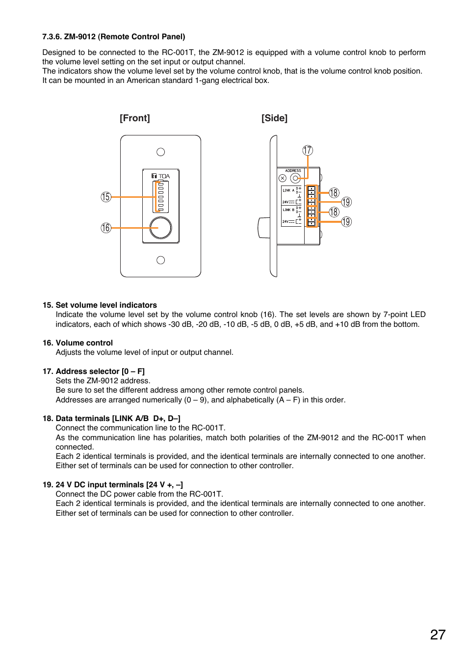 Zm-9012 (remote control panel) | Toa A-9240SHM2 User Manual | Page 27 / 163