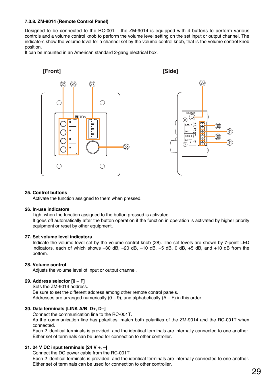 Zm-9014 (remote control panel) | Toa A-9240SHM2 User Manual | Page 29 / 163