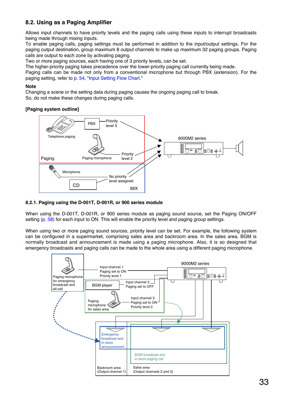 Using as a paging amplifier | Toa A-9240SHM2 User Manual | Page 33 / 163