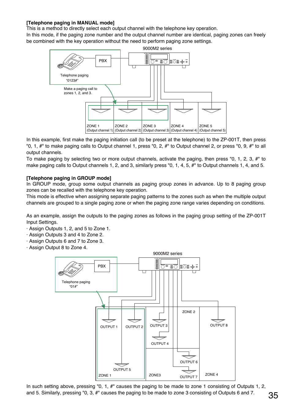 Toa A-9240SHM2 User Manual | Page 35 / 163