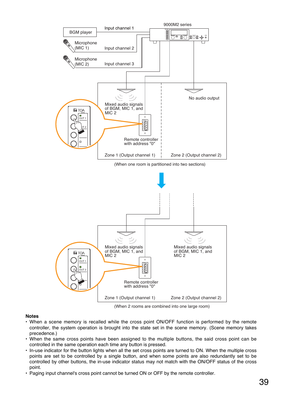 Toa A-9240SHM2 User Manual | Page 39 / 163