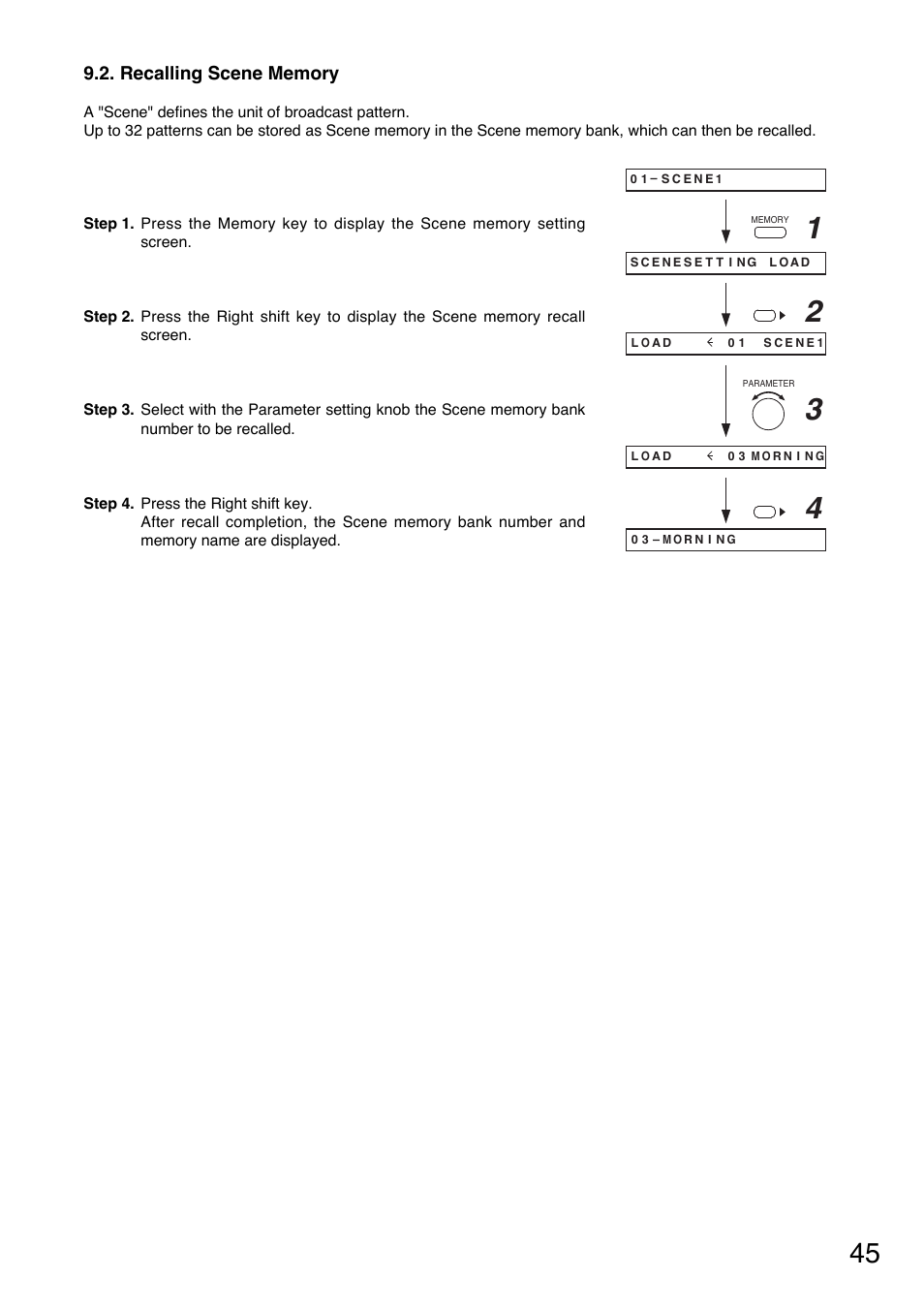 Recalling scene memory | Toa A-9240SHM2 User Manual | Page 45 / 163