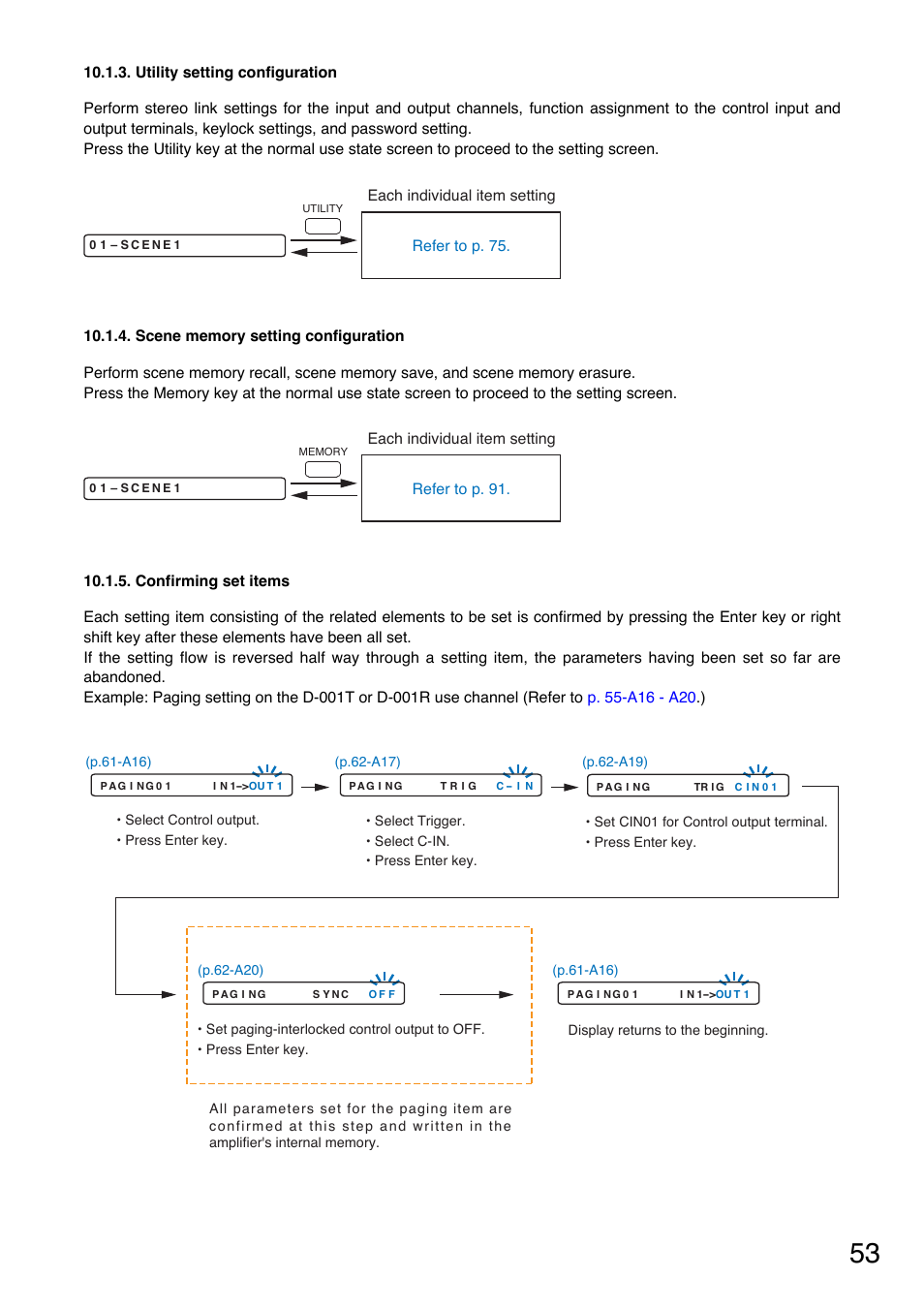 Utility setting configuration, Scene memory setting configuration, Confirming set items | Toa A-9240SHM2 User Manual | Page 53 / 163