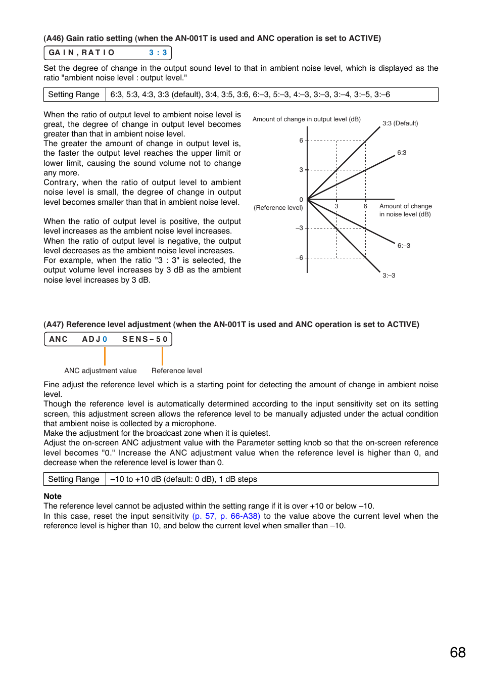 P.68-a46), P.68-a47) | Toa A-9240SHM2 User Manual | Page 68 / 163