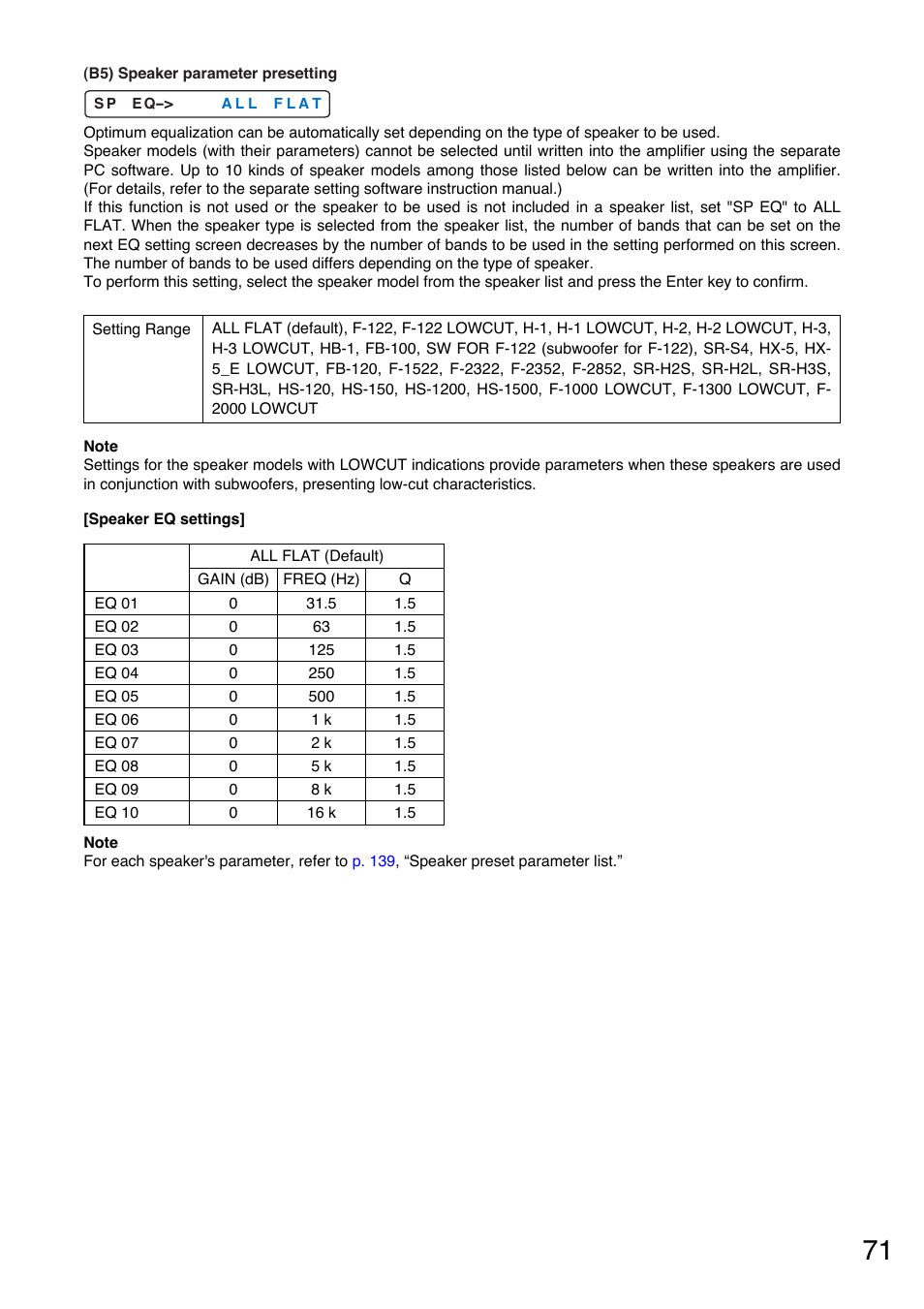 P.71-b5) | Toa A-9240SHM2 User Manual | Page 71 / 163