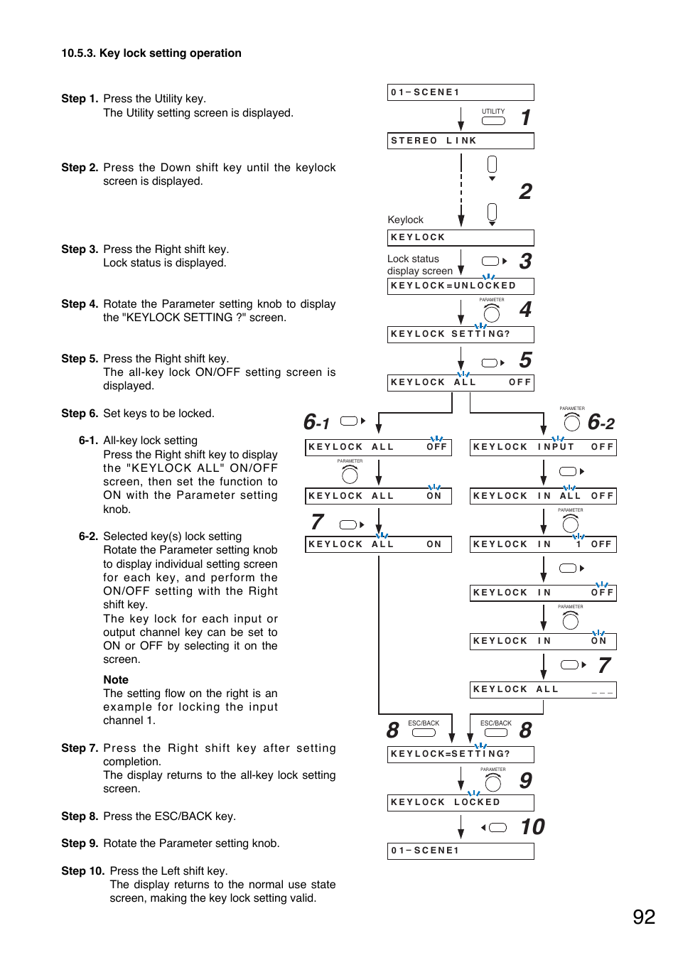 Key lock setting operation | Toa A-9240SHM2 User Manual | Page 92 / 163