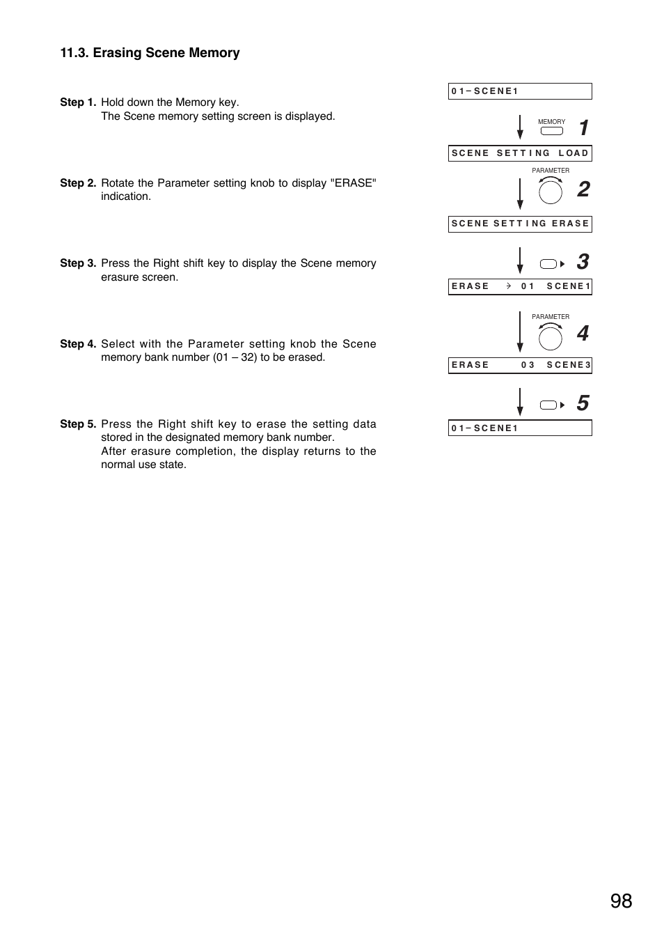 Erasing scene memory | Toa A-9240SHM2 User Manual | Page 98 / 163