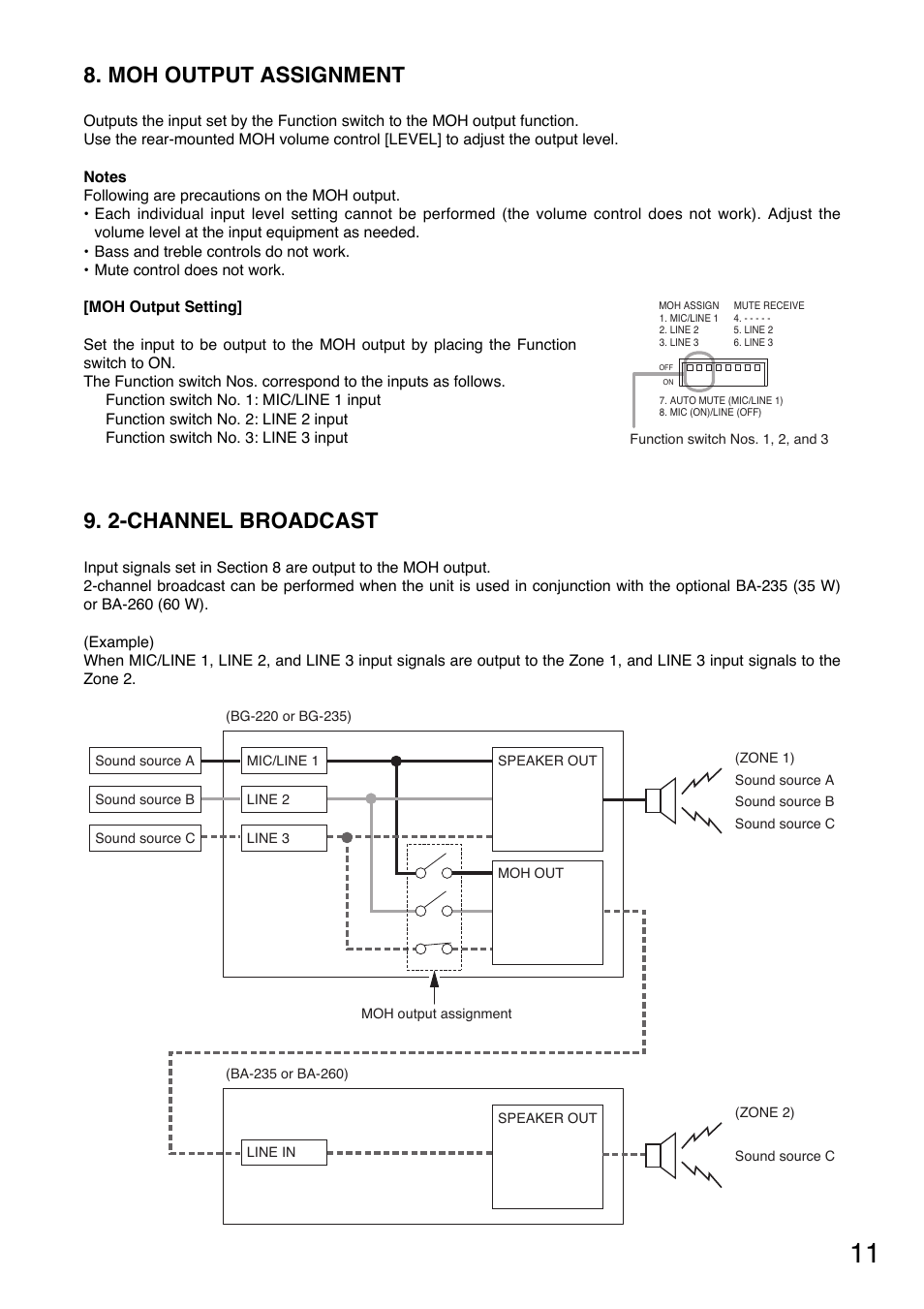 Moh output assignment, 2-channel broadcast | Toa BG-235 User Manual | Page 11 / 16