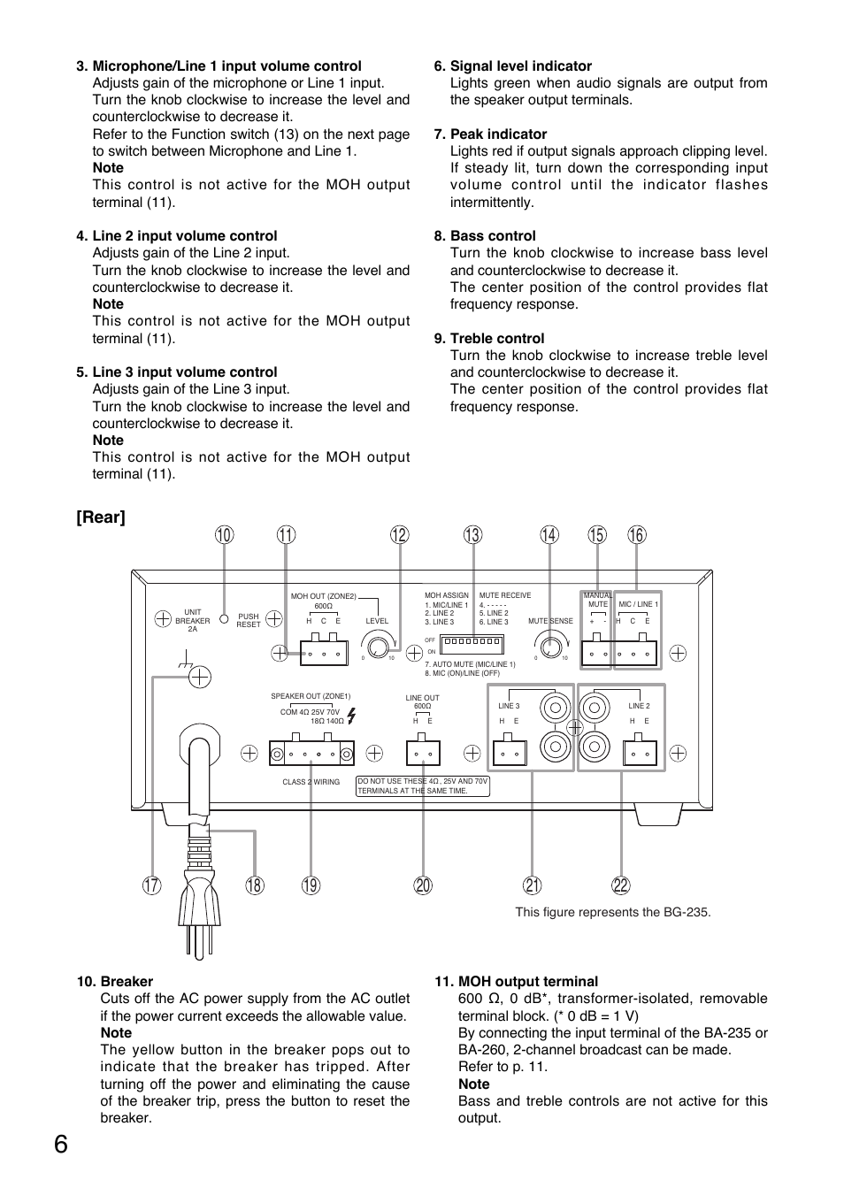 Rear | Toa BG-235 User Manual | Page 6 / 16