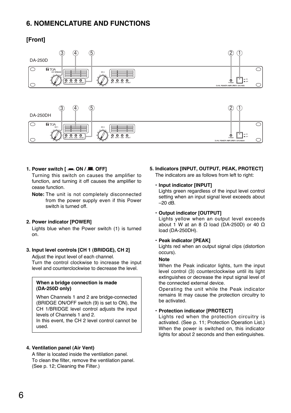 Nomenclature and functions | Toa DA-250DH CE-AU User Manual | Page 6 / 16