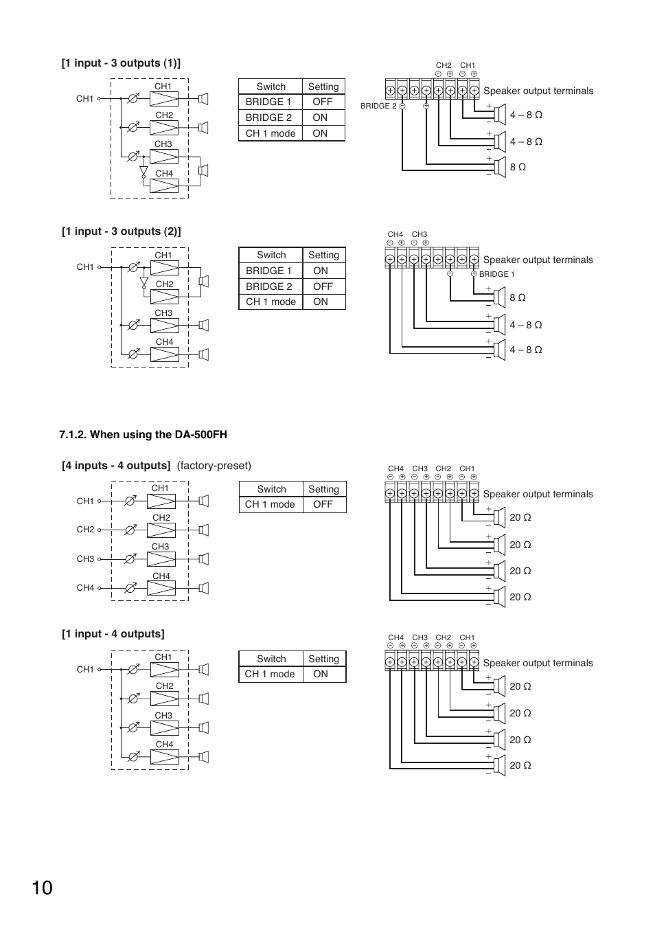 1 input - 3 outputs (2), 4 inputs - 4 outputs] (factory-preset), 1 input - 4 outputs | Toa DA-500FH CE-AU User Manual | Page 10 / 20