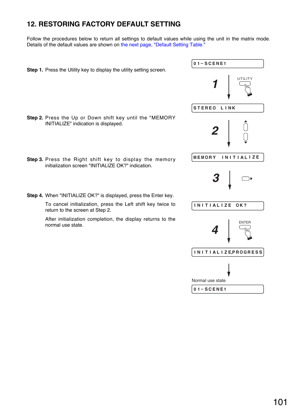 Restoring factory default setting | Toa M-9000M2 v.2.00 User Manual | Page 101 / 155