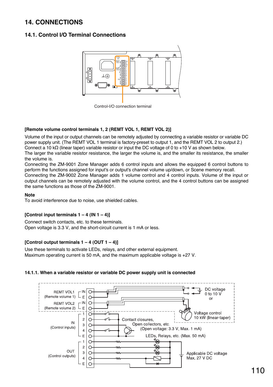 Connections, Control i/o terminal connections | Toa M-9000M2 v.2.00 User Manual | Page 110 / 155