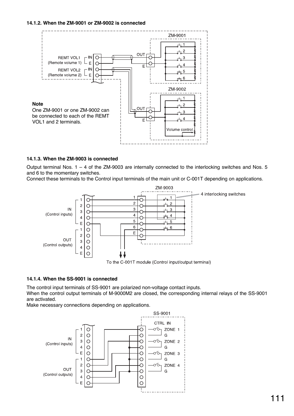 When the zm-9001 or zm-9002 is connected, When the zm-9003 is connected, When the ss-9001 is connected | Toa M-9000M2 v.2.00 User Manual | Page 111 / 155