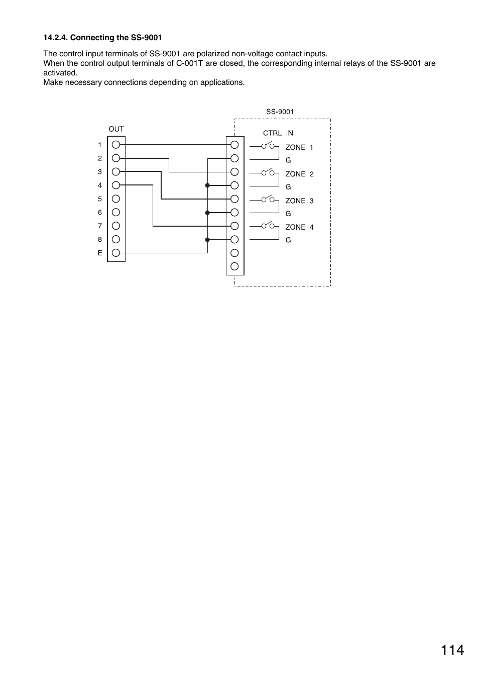 Connecting the ss-9001 | Toa M-9000M2 v.2.00 User Manual | Page 114 / 155