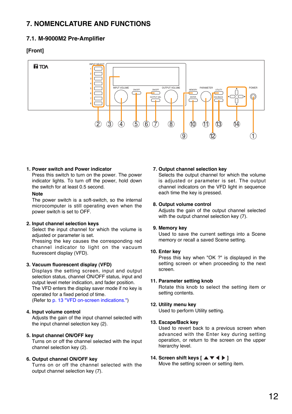 Nomenclature and functions, M-9000m2 pre-amplifier, Front | Toa M-9000M2 v.2.00 User Manual | Page 12 / 155