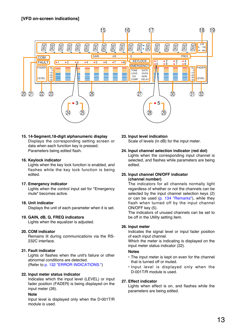 Vfd on-screen indications | Toa M-9000M2 v.2.00 User Manual | Page 13 / 155