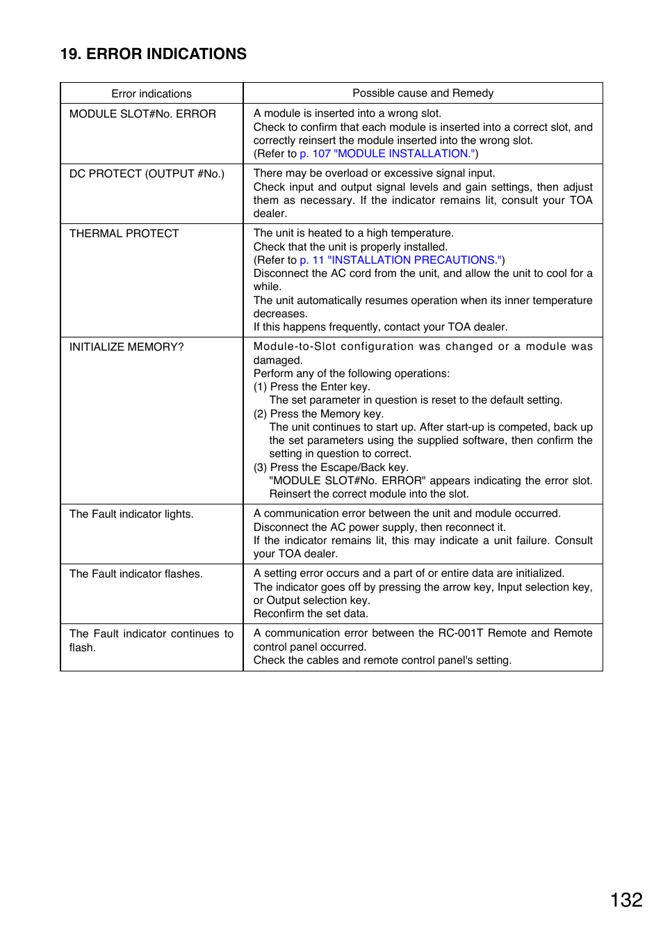 Error indications, Refer to, P. 132 "error indications | Toa M-9000M2 v.2.00 User Manual | Page 132 / 155