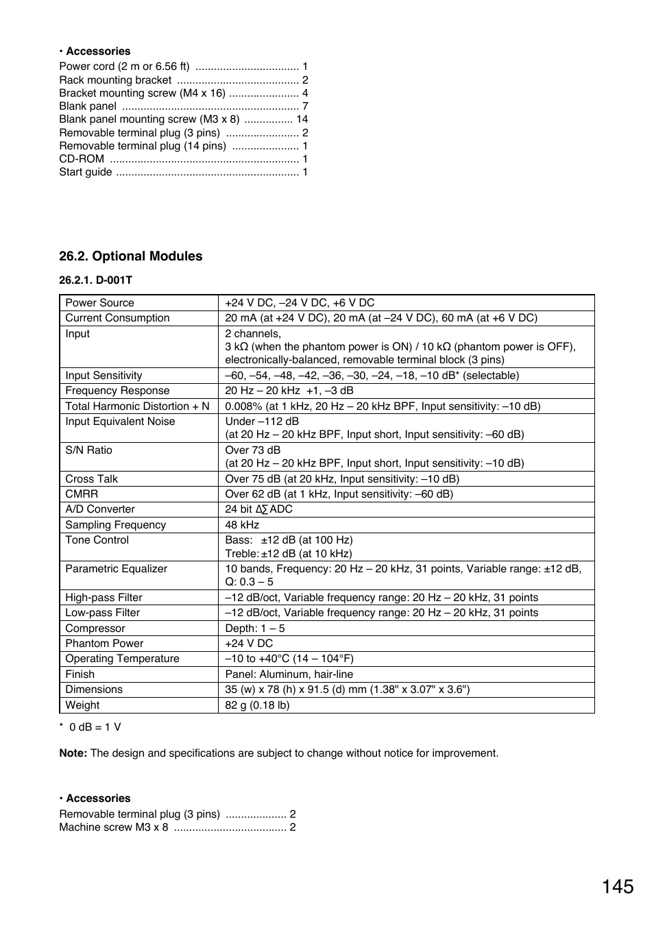 Optional modules, D-001t | Toa M-9000M2 v.2.00 User Manual | Page 145 / 155