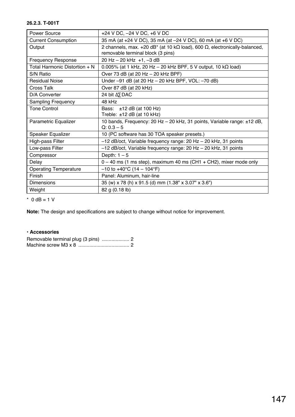 T-001t | Toa M-9000M2 v.2.00 User Manual | Page 147 / 155