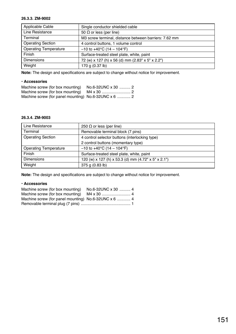 Zm-9002, Zm-9003 | Toa M-9000M2 v.2.00 User Manual | Page 151 / 155