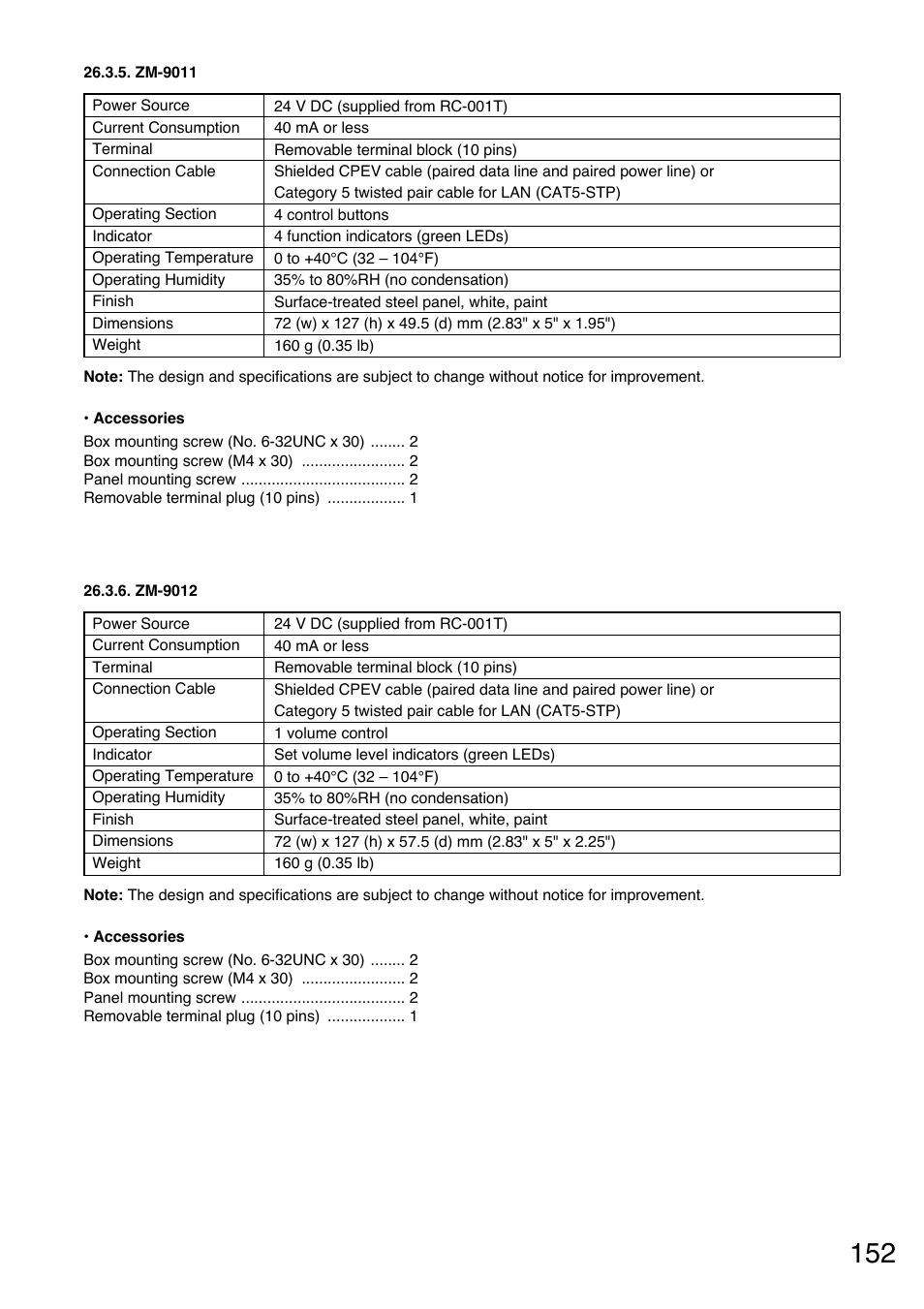 Zm-9011, Zm-9012 | Toa M-9000M2 v.2.00 User Manual | Page 152 / 155