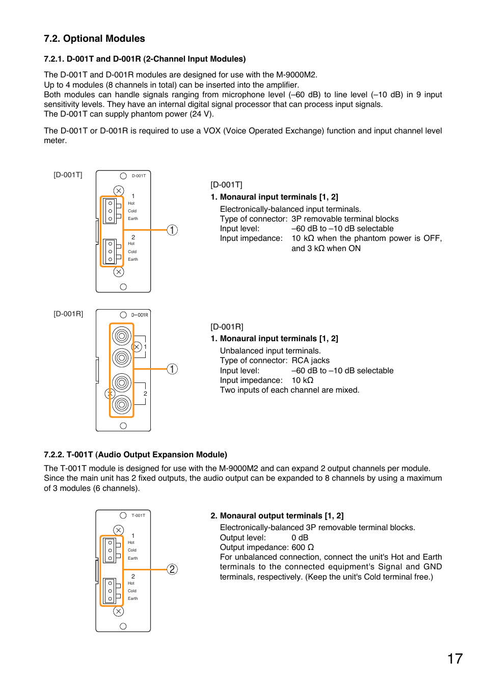 Optional modules, D-001t and d-001r (2-channel input modules), T-001t (audio output expansion module) | Toa M-9000M2 v.2.00 User Manual | Page 17 / 155