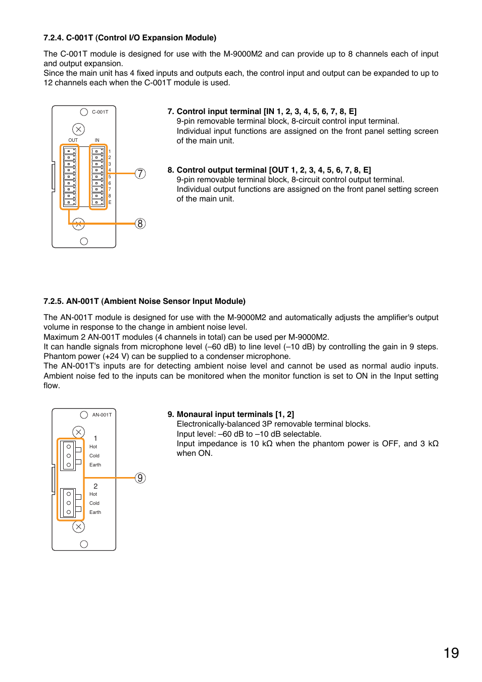 C-001t (control i/o expansion module), An-001t (ambient noise sensor input module) | Toa M-9000M2 v.2.00 User Manual | Page 19 / 155