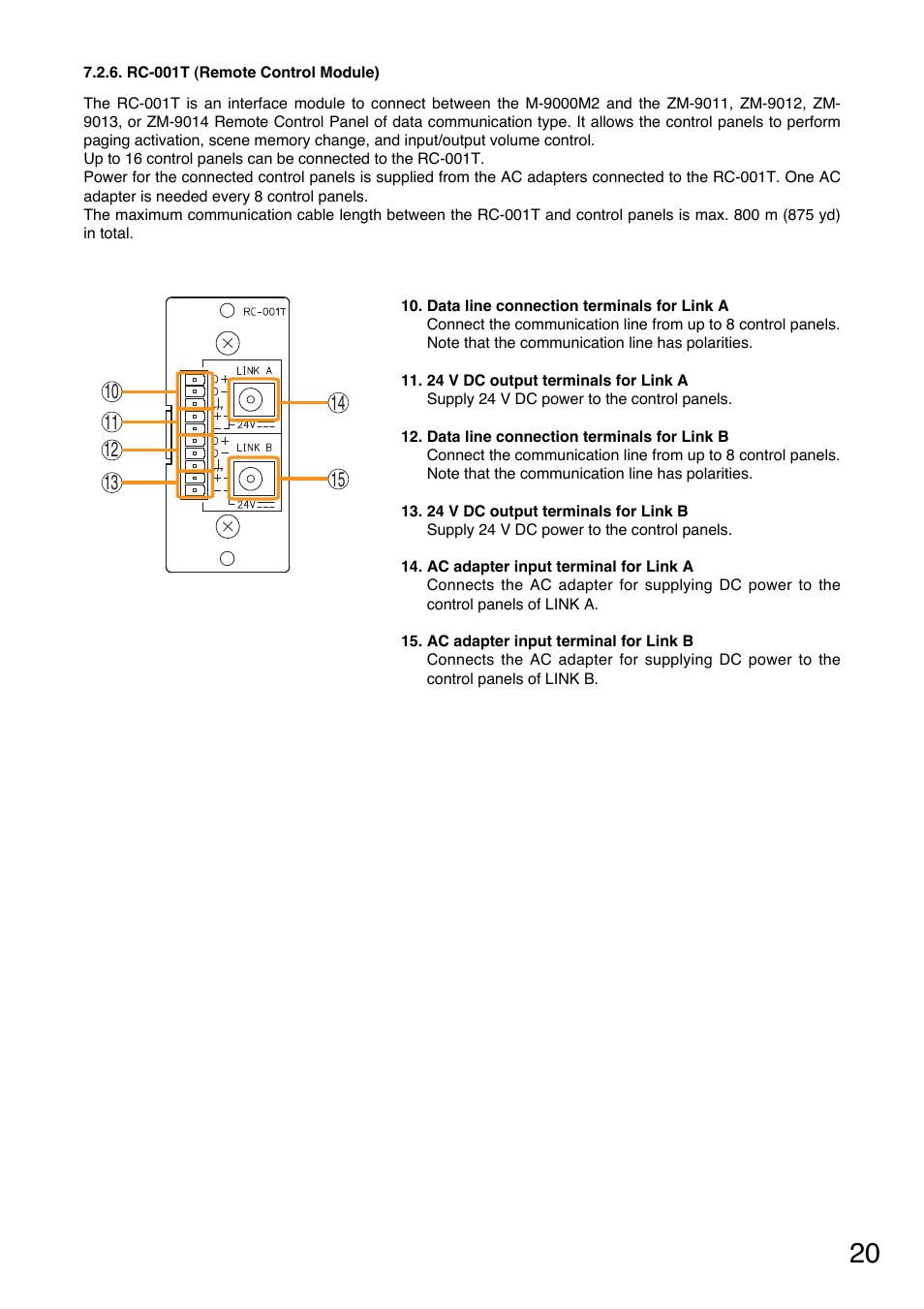Rc-001t (remote control module) | Toa M-9000M2 v.2.00 User Manual | Page 20 / 155