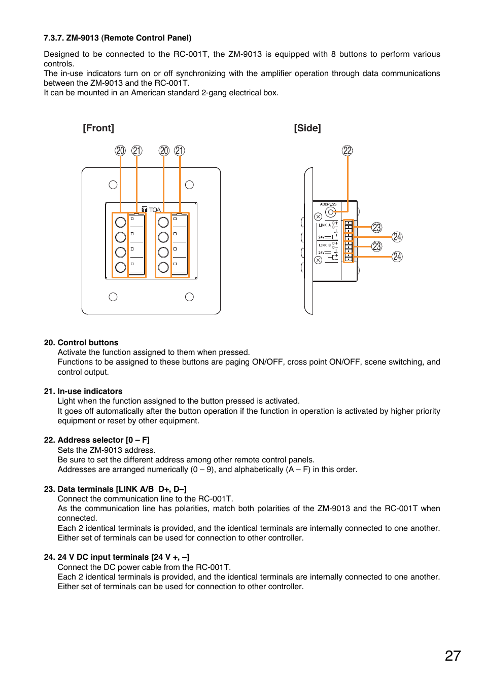 Zm-9013 (remote control panel) | Toa M-9000M2 v.2.00 User Manual | Page 27 / 155