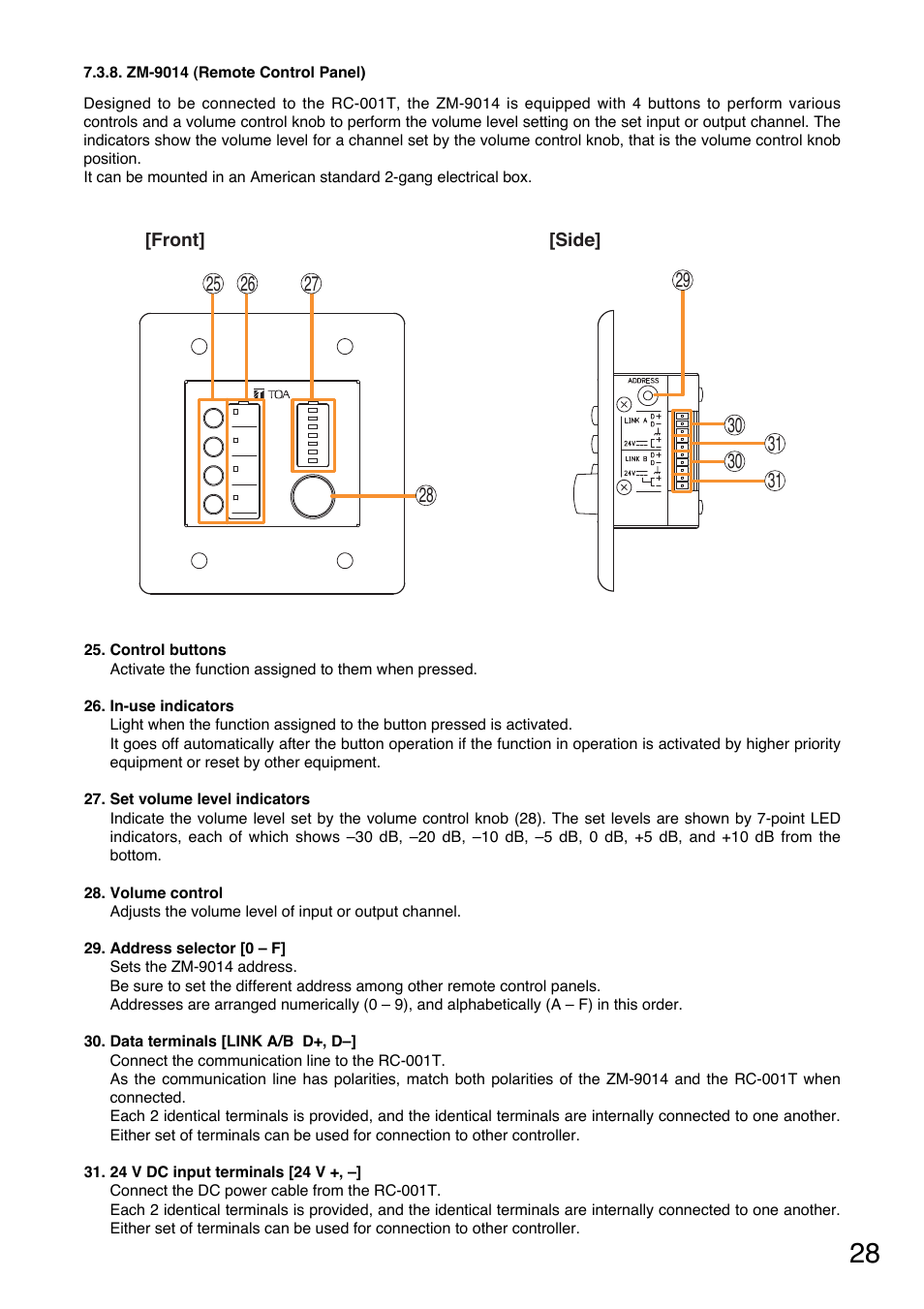 Zm-9014 (remote control panel) | Toa M-9000M2 v.2.00 User Manual | Page 28 / 155