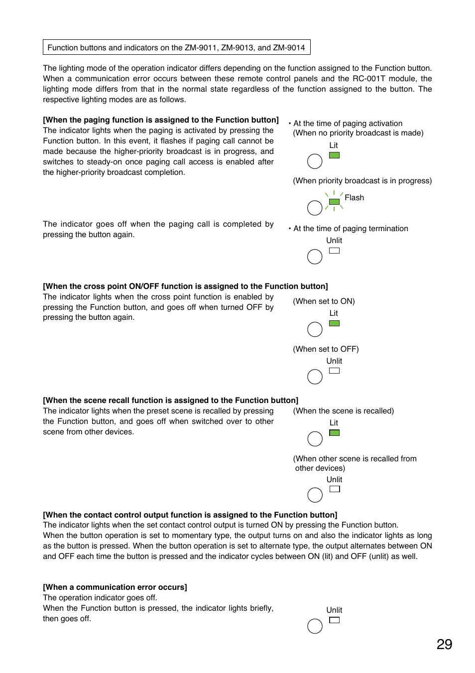 Toa M-9000M2 v.2.00 User Manual | Page 29 / 155
