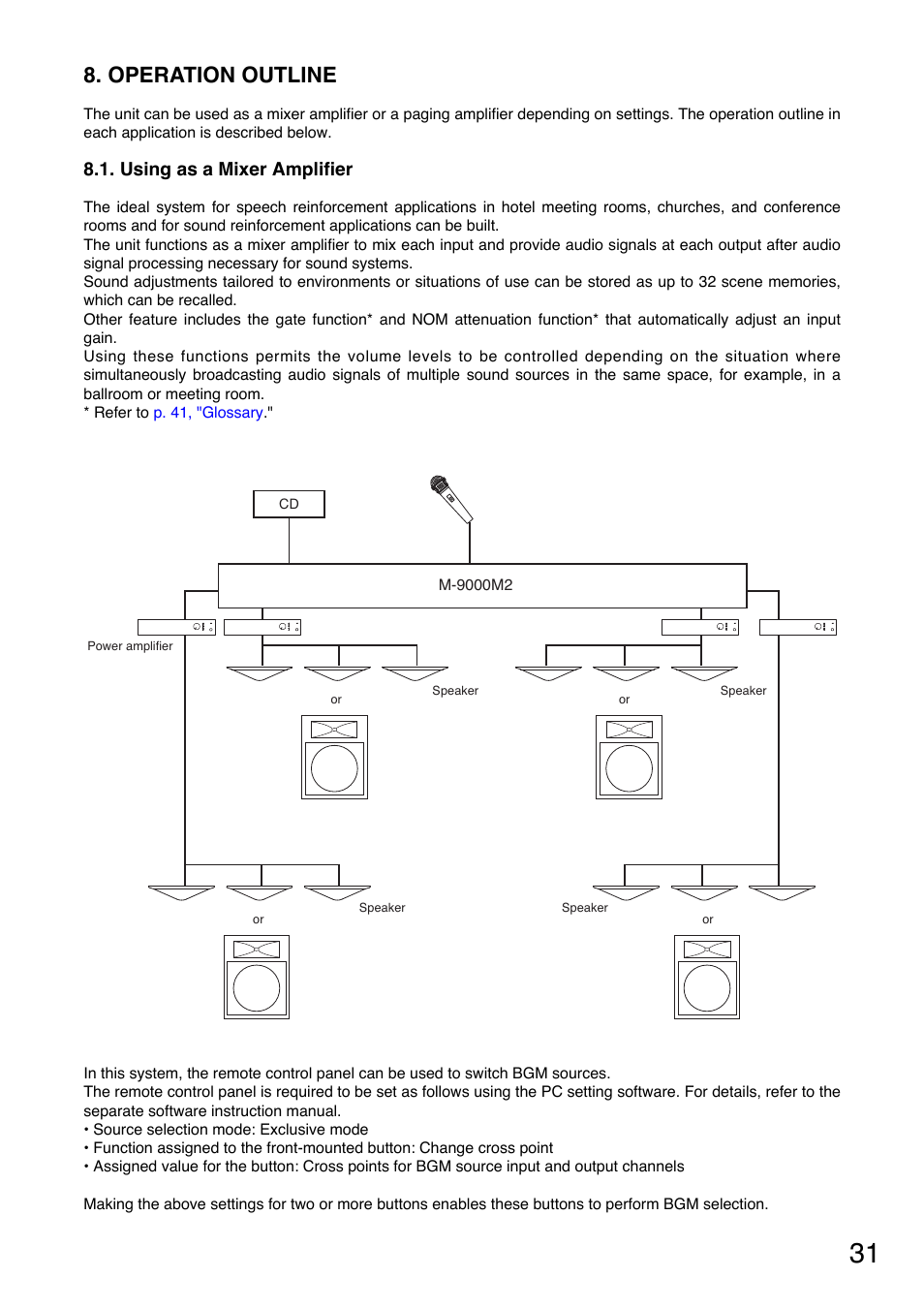 Operation outline, Using as a mixer amplifier | Toa M-9000M2 v.2.00 User Manual | Page 31 / 155