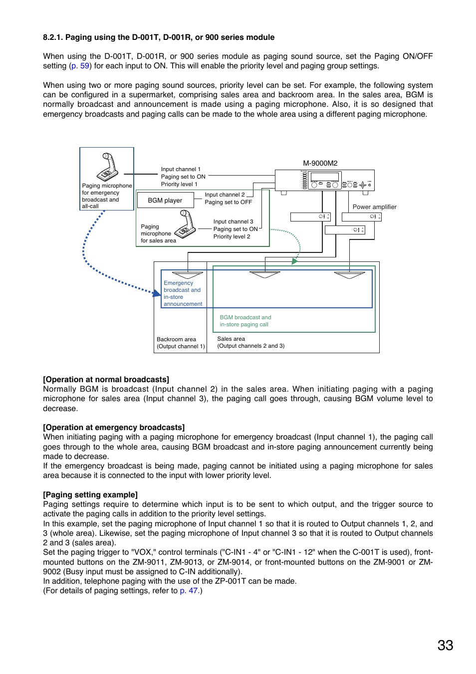 Toa M-9000M2 v.2.00 User Manual | Page 33 / 155